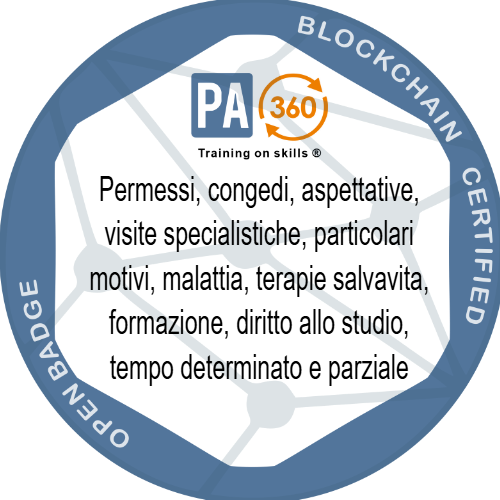 Permessi, congedi, aspettative, visite specialistiche, particolari motivi, malattia, terapie salvavita, formazione, diritto allo studio, tempo determinato e parziale